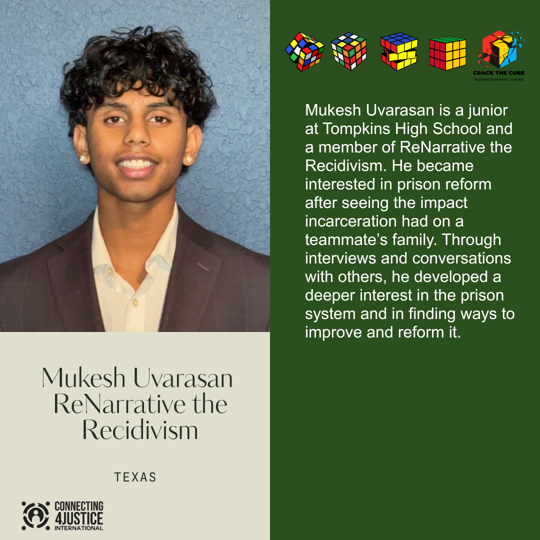 Mukesh Uvarasan